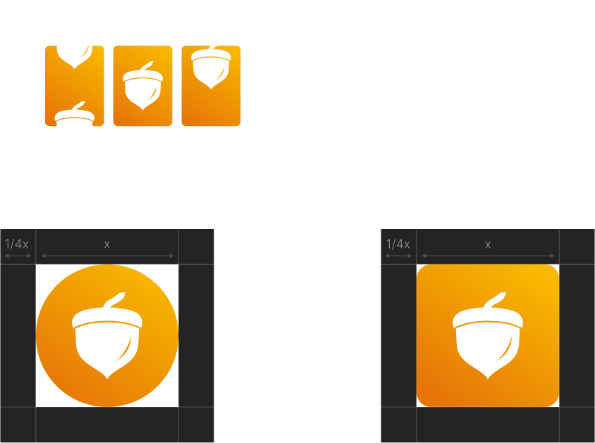 3OAKS